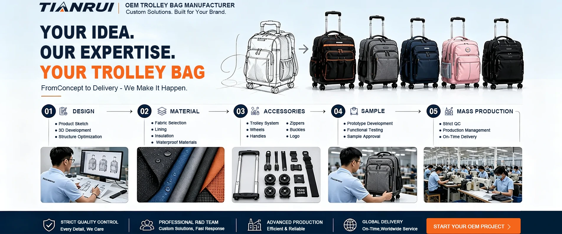 ビジネストロリーバッグメーカー中国 - Tianrui OEM/ODM ビジネストロリーバッグメーカー中国 - Tianrui OEM/ODM